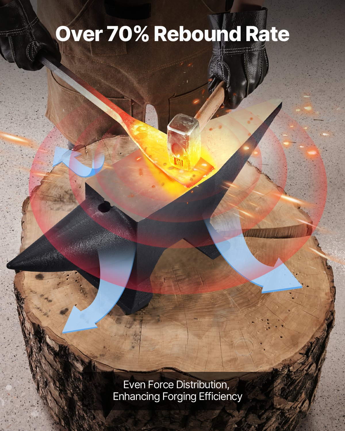 Cast Iron Anvil, 86 Lbs Single Horn Anvil with Large Countertop and Stable Base, High Hardness Rugged Round Horn Anvil Blacksmith, for Bending, Shaping