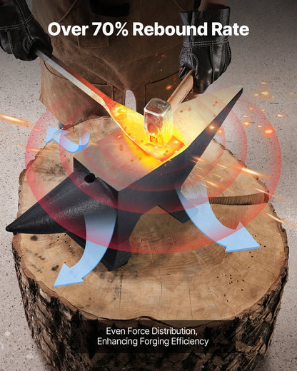 Cast Iron Anvil, 86 Lbs Single Horn Anvil with Large Countertop and Stable Base, High Hardness Rugged Round Horn Anvil Blacksmith, for Bending, Shaping