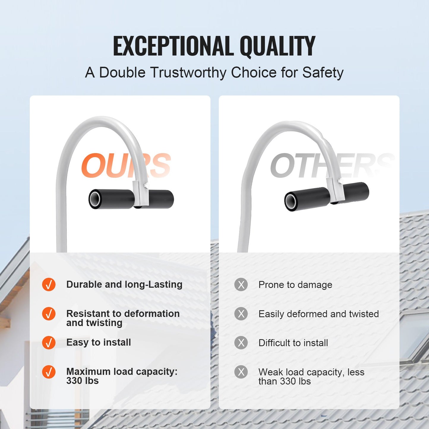 2 i 1 Stege Stabilisator Förlängning Vägg Standoff Krok Takås