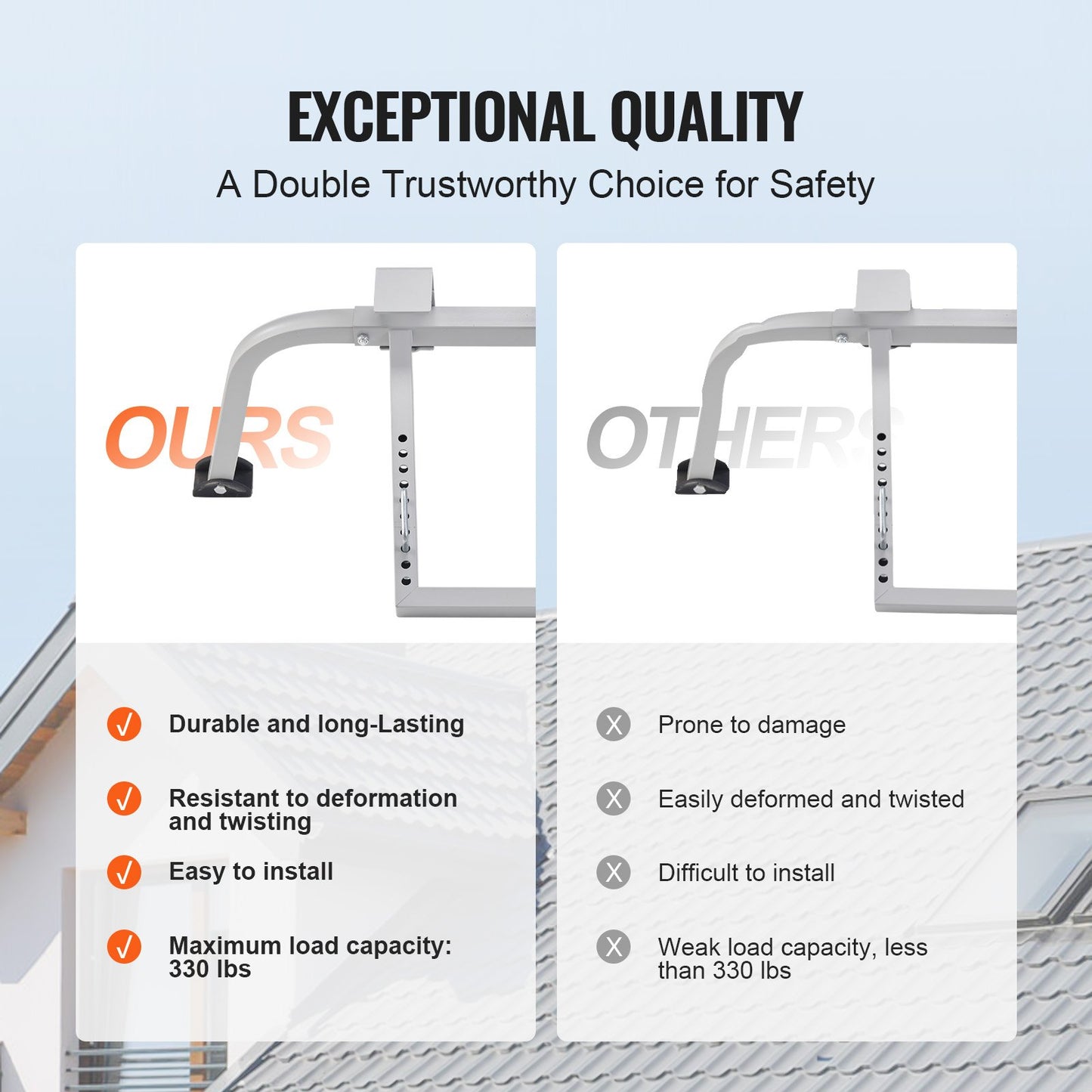 Ladder Stabilizer, Heavy Duty Steel Ladder Roof Hook, Ladder Stabilizer with Wing Span/Wall Extension Accessory, Stable Ladder Standoff Arms for Roof Gutter with Anti-Slip Rubber Feet
