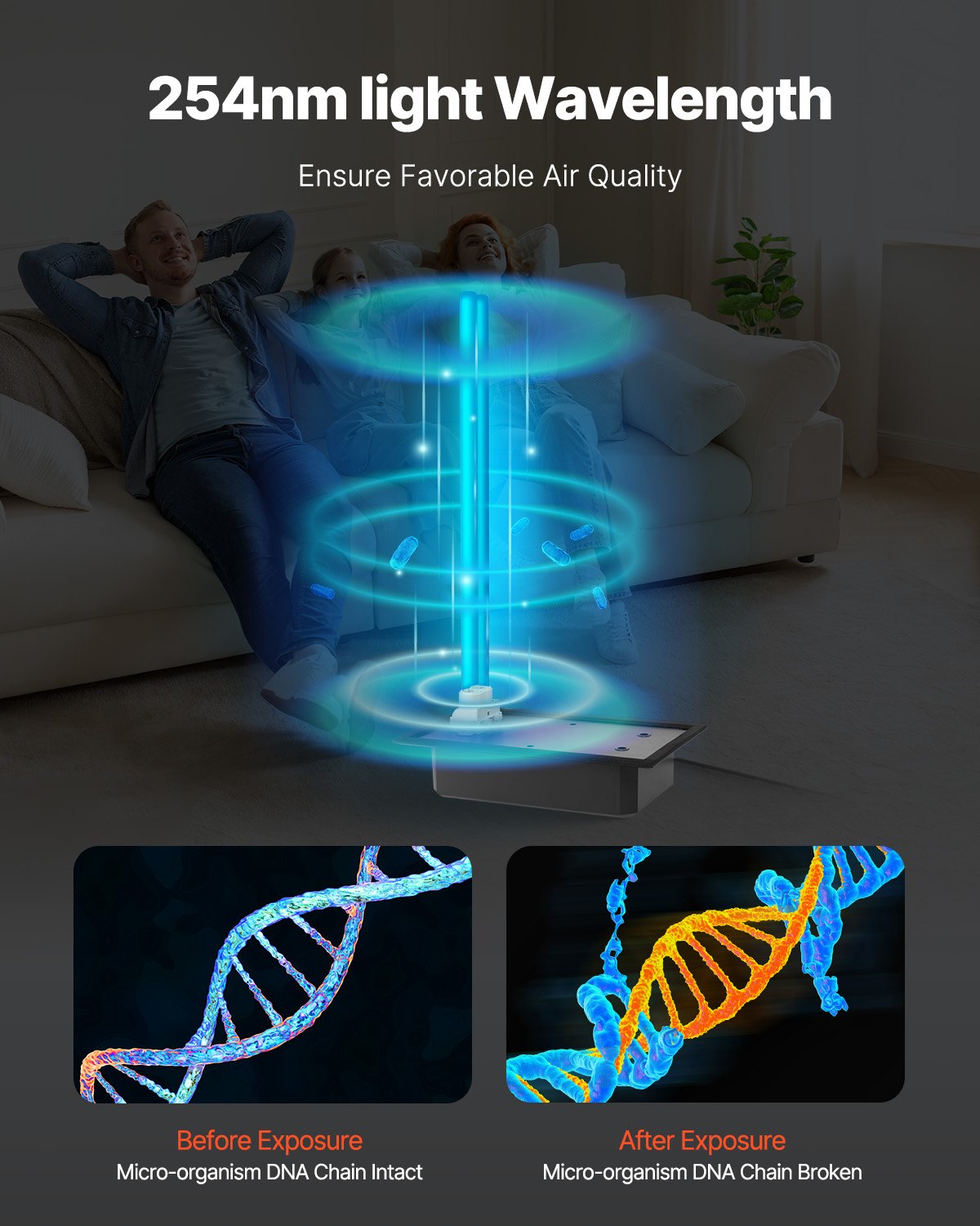 HVAC-Luftreiniger-ganzes Haus 36W 16 Zoll-UV-Licht im Kanal für Wechselstrom-System