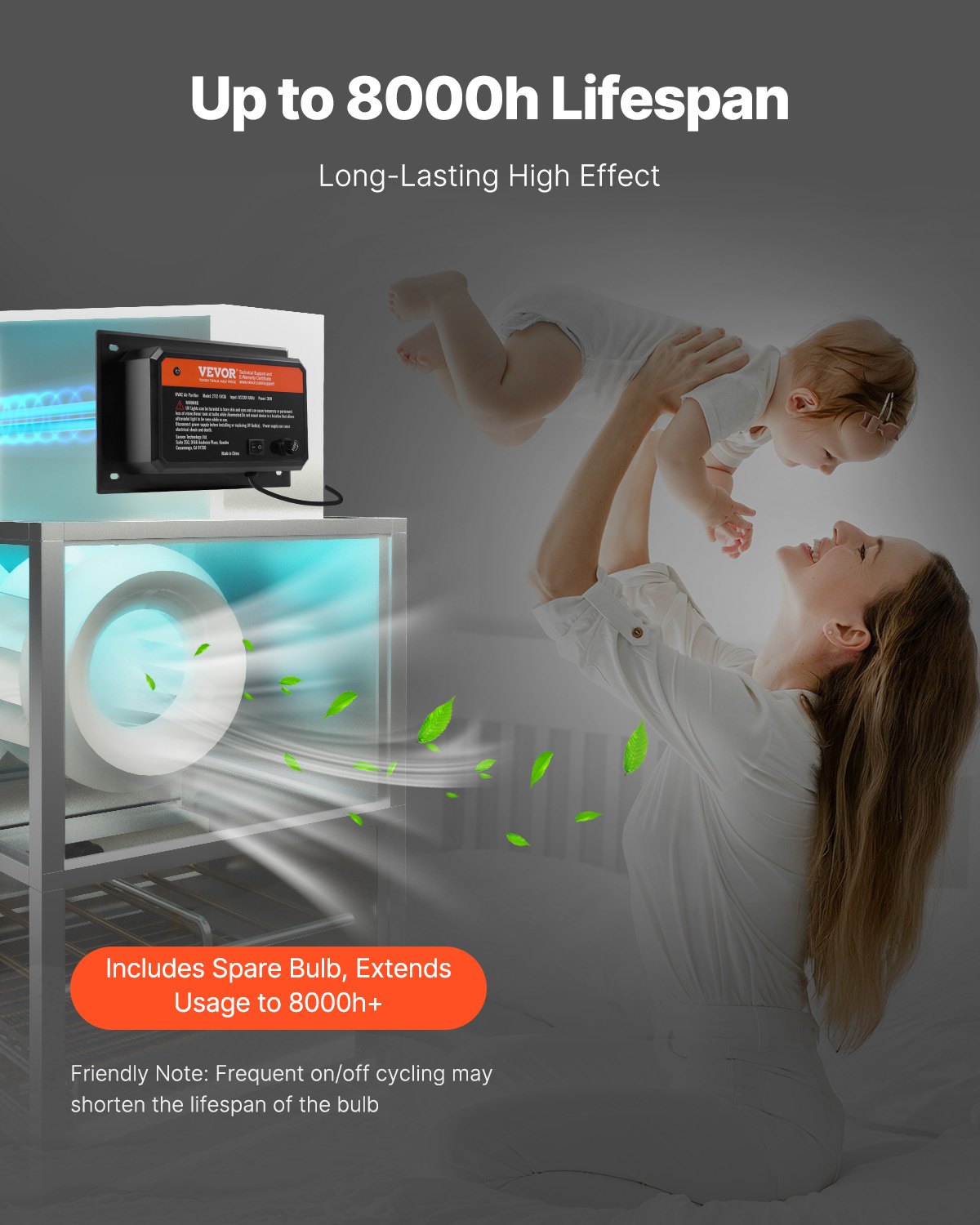 HVAC-Luftreiniger-ganzes Haus 36W 16 Zoll-UV-Licht im Kanal für Wechselstrom-System