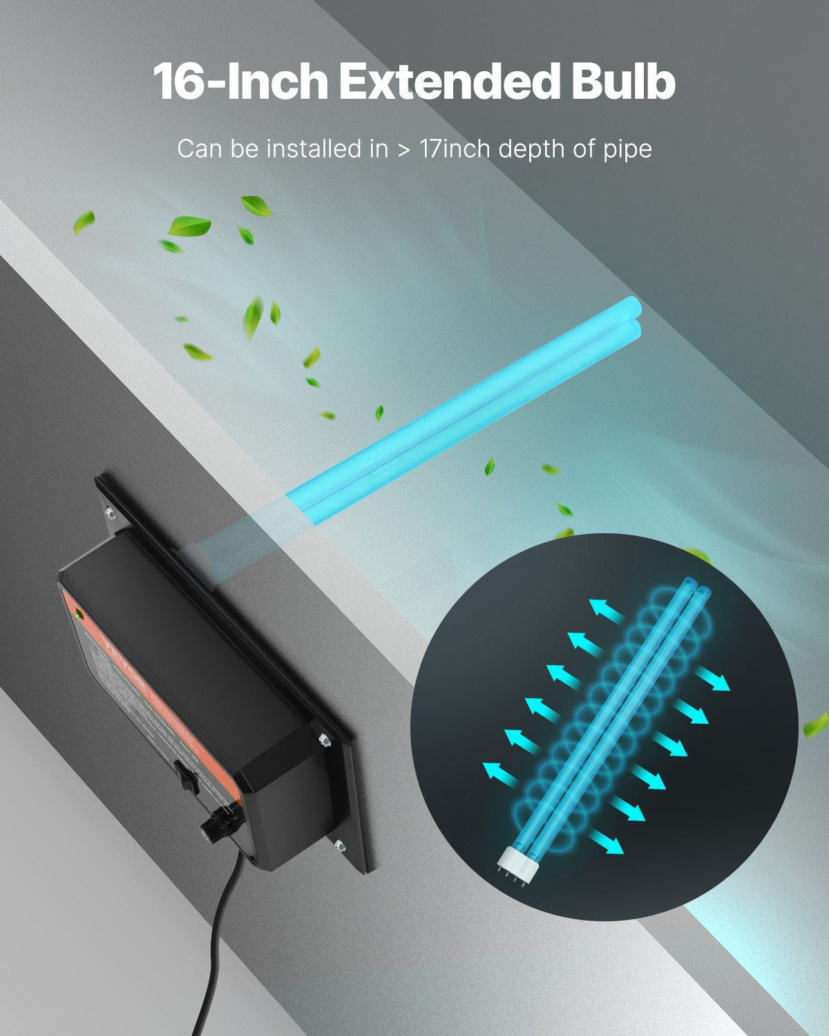 HVAC-Luftreiniger-ganzes Haus 36W 16 Zoll-UV-Licht im Kanal für Wechselstrom-System