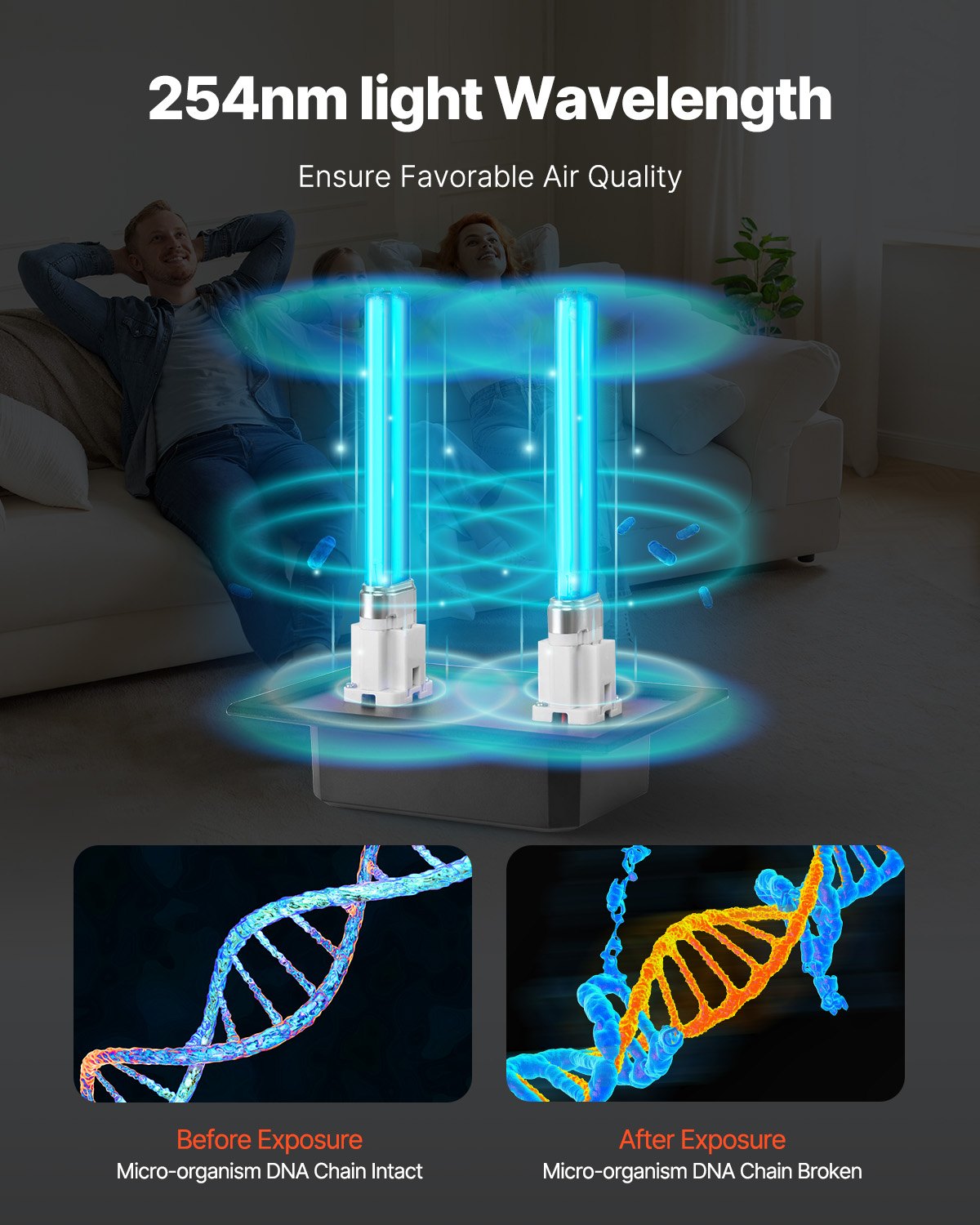 HVAC-Luftreiniger-ganzes Haus 18W 7 Zoll UV-Licht im Kanal für Wechselstrom-System