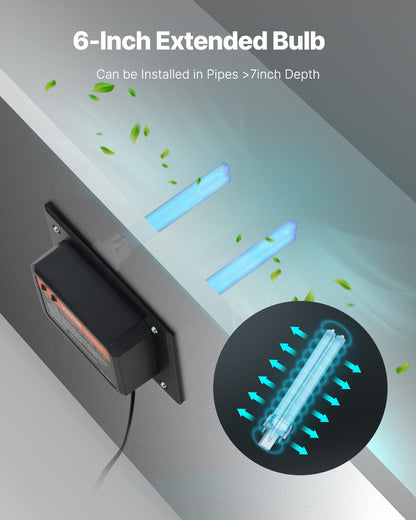 HVAC-Luftreiniger-ganzes Haus 18W 7 Zoll UV-Licht im Kanal für Wechselstrom-System