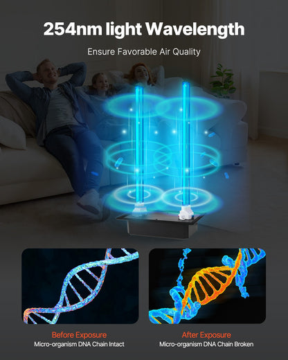 HVAC-Luftreiniger-ganzes Haus 72W 16 Zoll-UV-Licht im Kanal für Wechselstrom-System