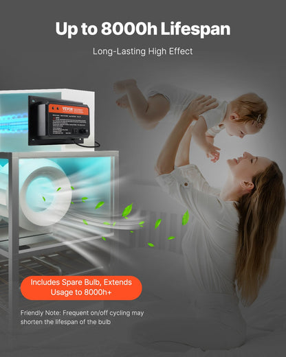 HVAC-Luftreiniger-ganzes Haus 72W 16 Zoll-UV-Licht im Kanal für Wechselstrom-System