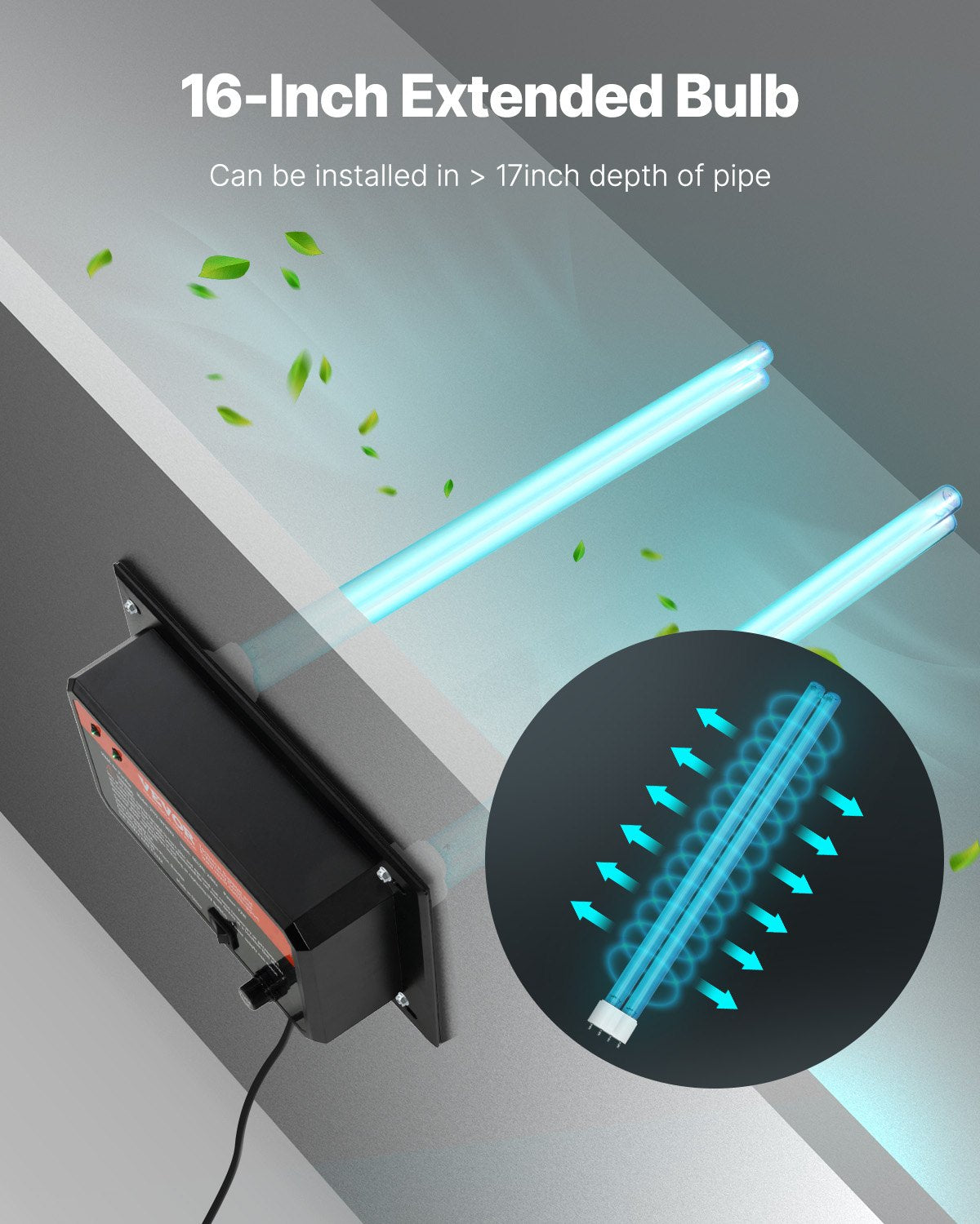 HVAC-Luftreiniger-ganzes Haus 72W 16 Zoll-UV-Licht im Kanal für Wechselstrom-System