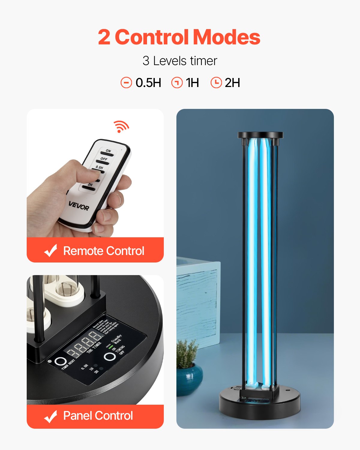 UV Light, 110W Ultraviolet Lamp with Ozone Purifier, UVC Lamp with 30/60/120 Minutes 3-Gear Timer and Remote Control, for Room up to 600 sqft, UVO Lights for Living Room, Bedroom, Hotel, School