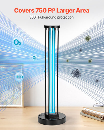 UV Light, 55W Ultraviolet Lamp with Ozone Purifier, UVC Lamp with 30/60/120 Minutes 3-Gear Timer and Remote Control, for Room up to 750 sqft, UVO Lights for Living Room, Bedroom, Hotel, School