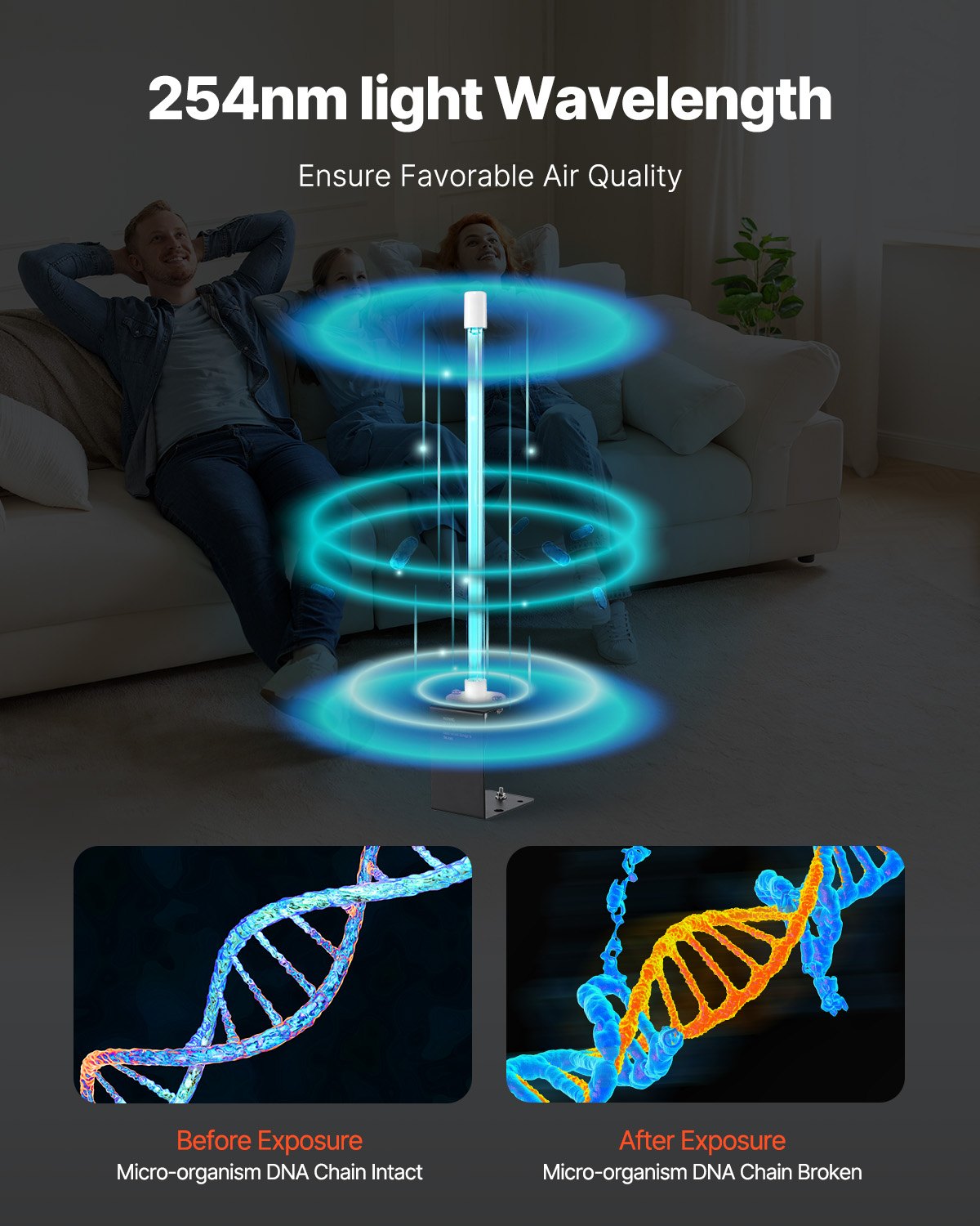 HVAC-Luftreiniger 18W 14 Zoll UV-Licht-Spulenreiniger mit Magnet im Kanal