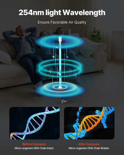 HVAC-Luftreiniger 18W 14 Zoll UV-Licht-Spulenreiniger mit Magnet im Kanal