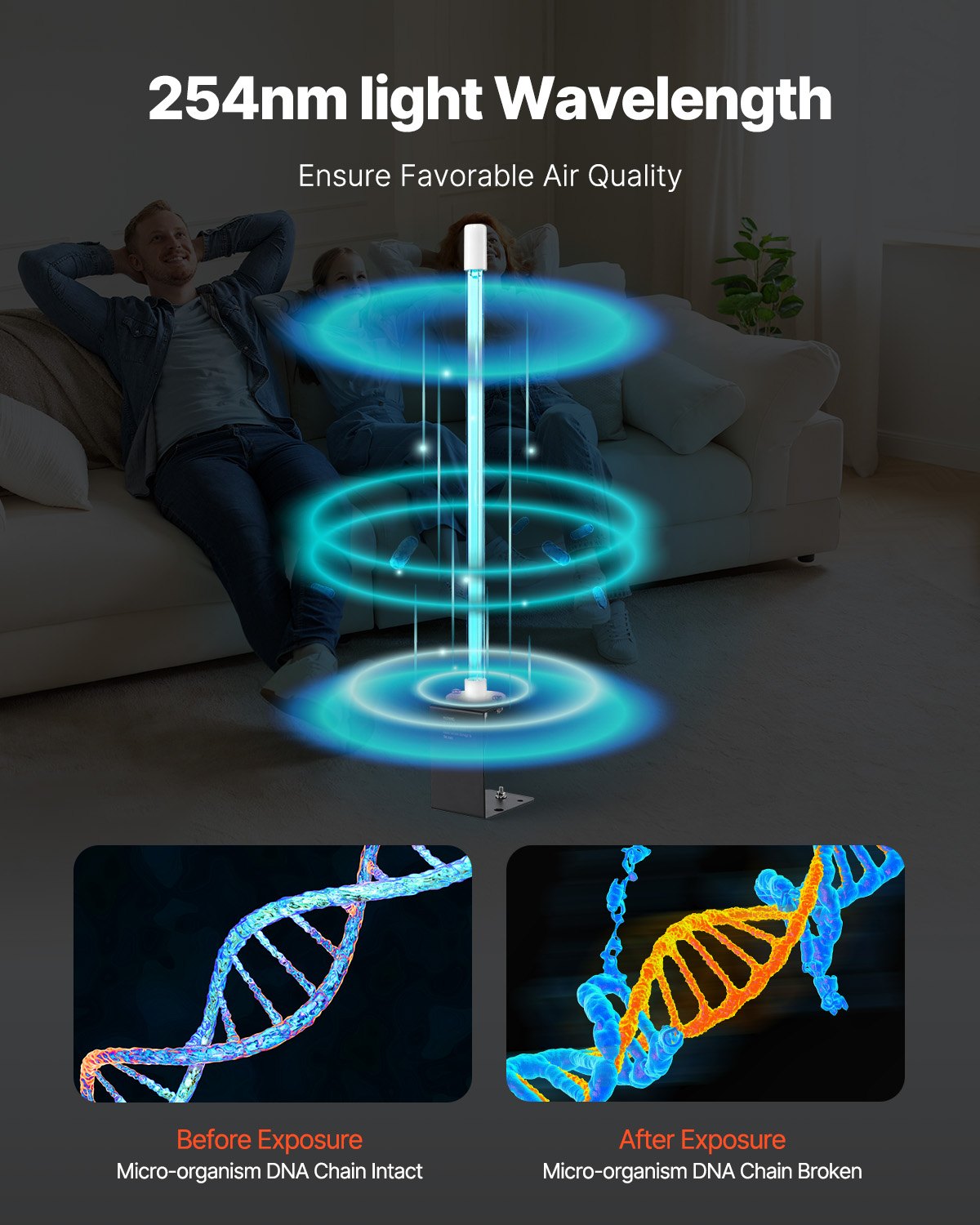 HVAC-Luftreiniger 25W 17 Zoll UV-Licht-Spulenreiniger mit Magnet im Kanal