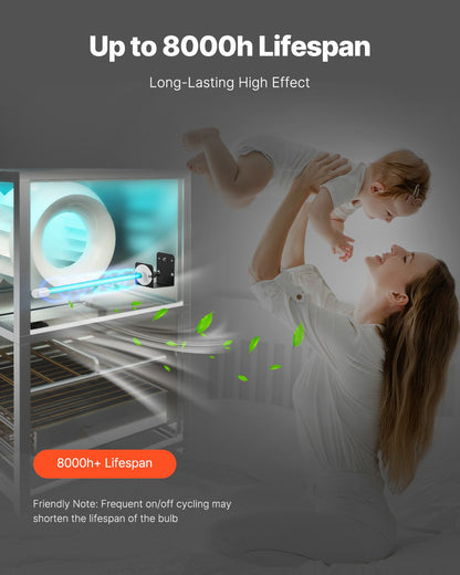 HVAC-Luftreiniger 25W 17 Zoll UV-Licht-Spulenreiniger mit Magnet im Kanal