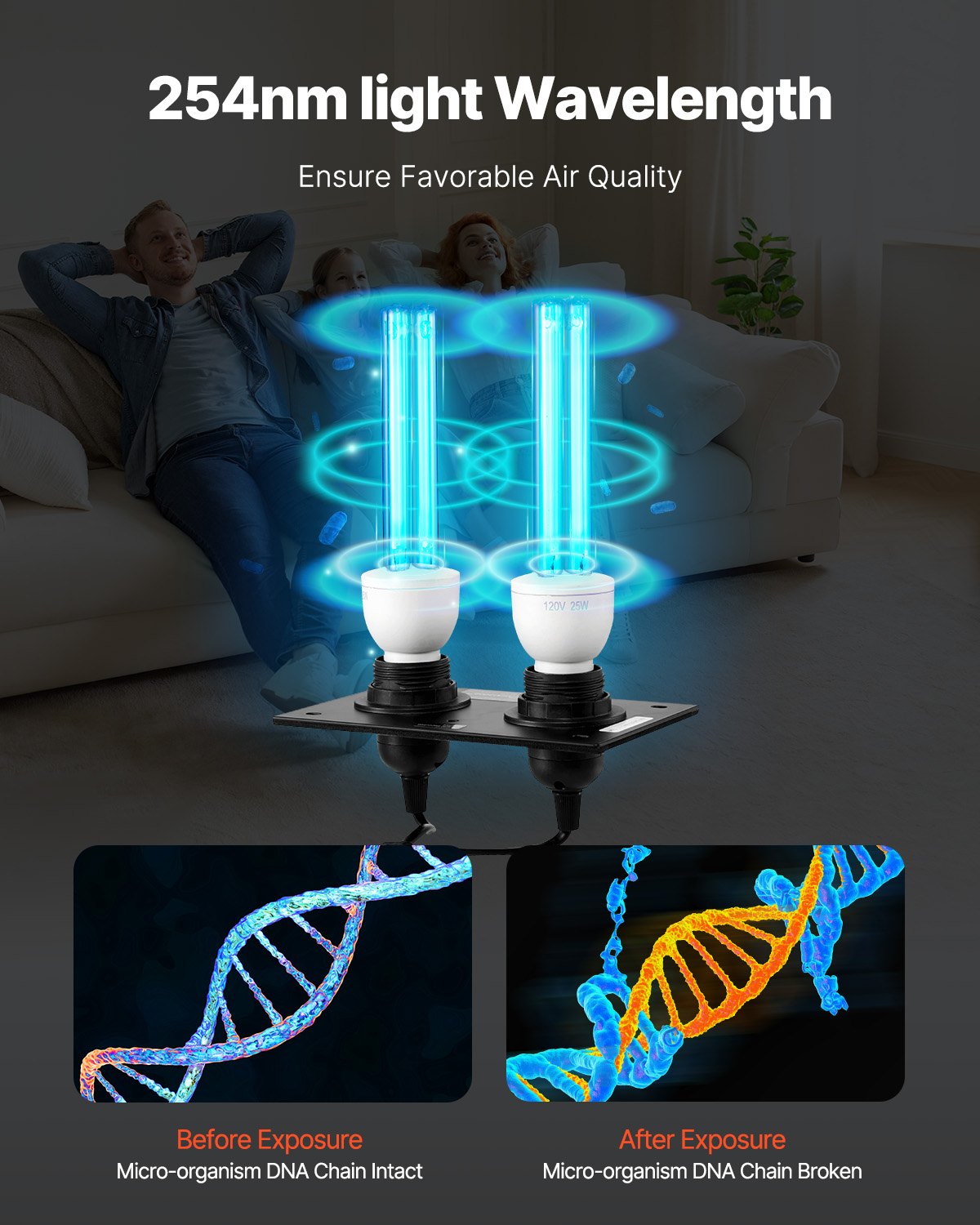 HVAC-Luftreiniger-ganzes Haus 50W 5 Zoll UV-Licht im Kanal für Wechselstrom-System