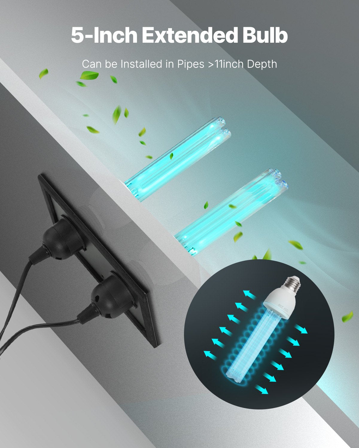 HVAC-Luftreiniger-ganzes Haus 50W 5 Zoll UV-Licht im Kanal für Wechselstrom-System