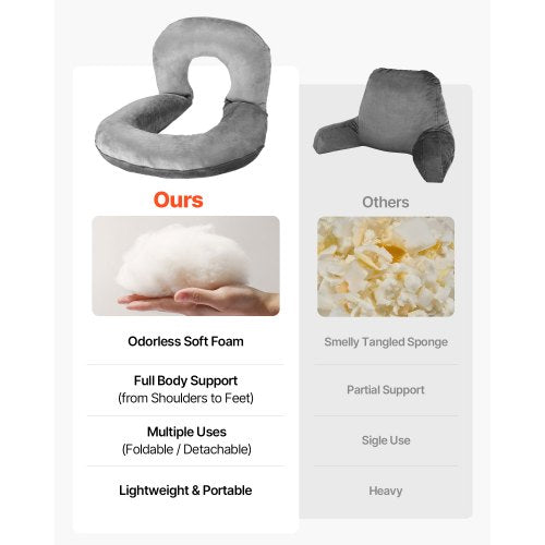 Lesekissen Groß Großes U-förmiges Sitzkissen mit weichem Samt Grau