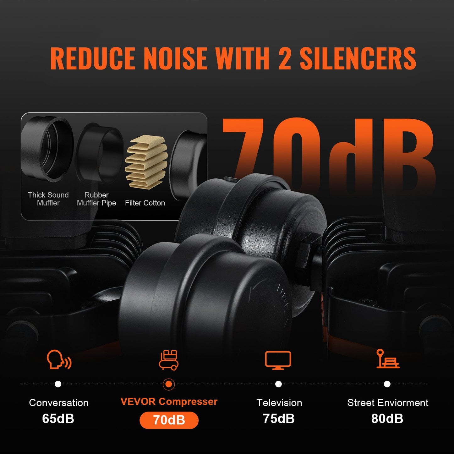 6.3 Gallon Air Compressor, 2 HP 3.35 CFM@90PSI Air Compressors with Max. 116PSI Pressure, Oil Free Compressor Tank for Auto Repair, Tire Inflation, Spray Painting, Woodwork Nailing