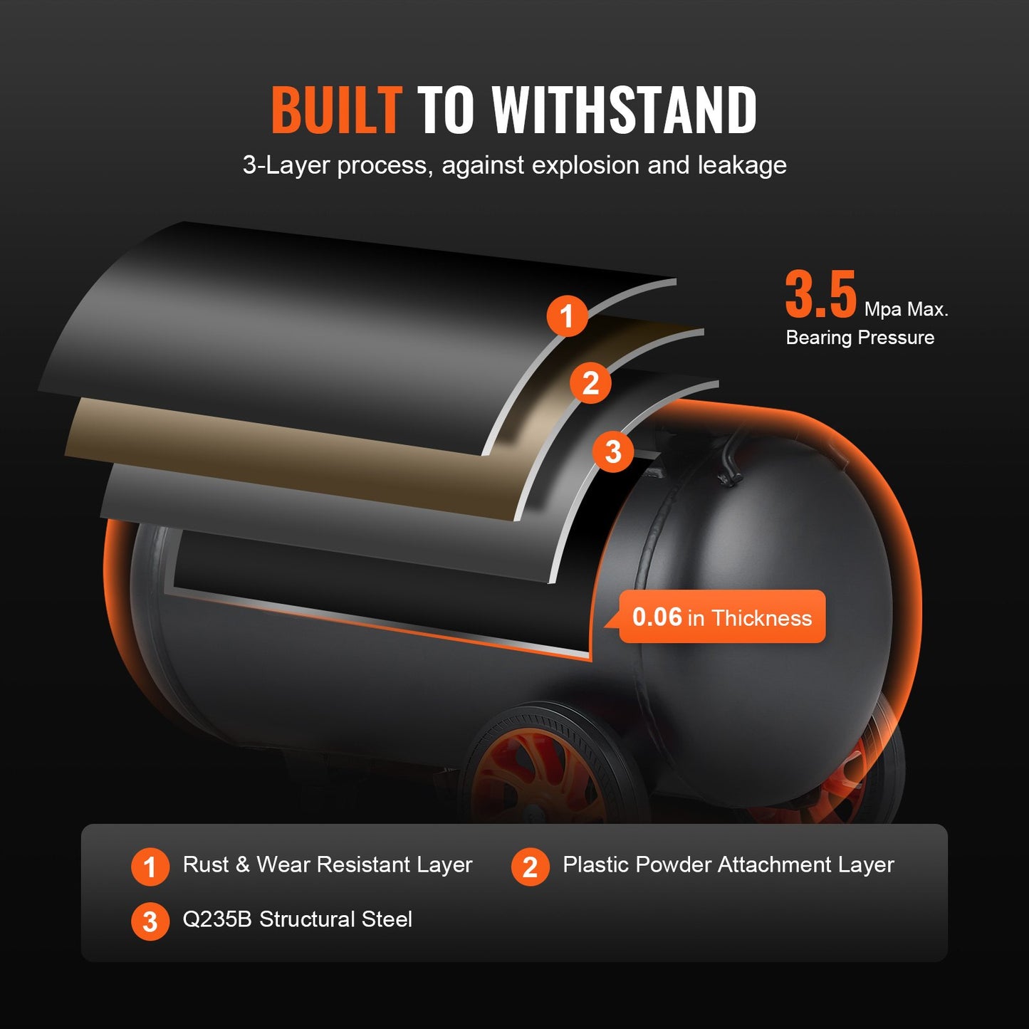 6.3 Gallon Air Compressor, 2 HP 3.35 CFM@90PSI Air Compressors with Max. 116PSI Pressure, Oil Free Compressor Tank for Auto Repair, Tire Inflation, Spray Painting, Woodwork Nailing