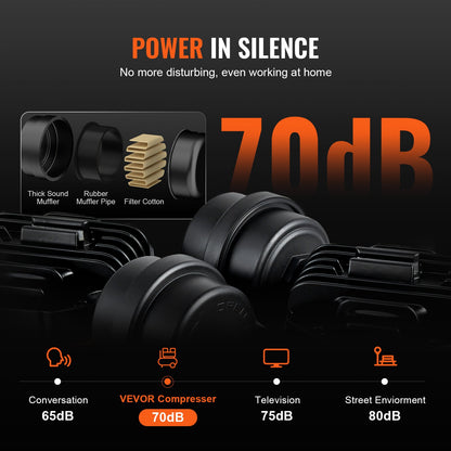 Luftkompressor 9,3 Gallonen 1800 W 5,12 CFM @ 90 PSI 70 dB Ultraleise Ölfrei