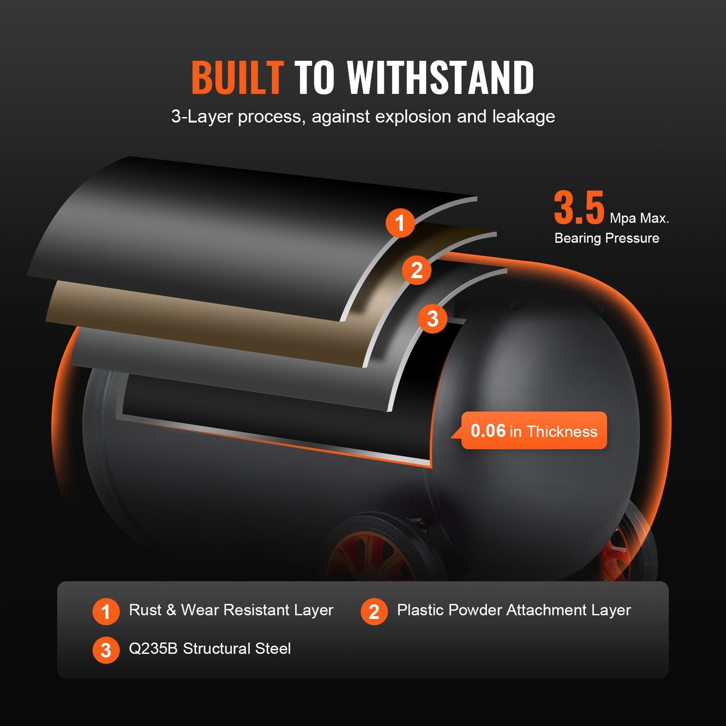 Luftkompressor 9,3 Gallonen 1800 W 5,12 CFM @ 90 PSI 70 dB Ultraleise Ölfrei