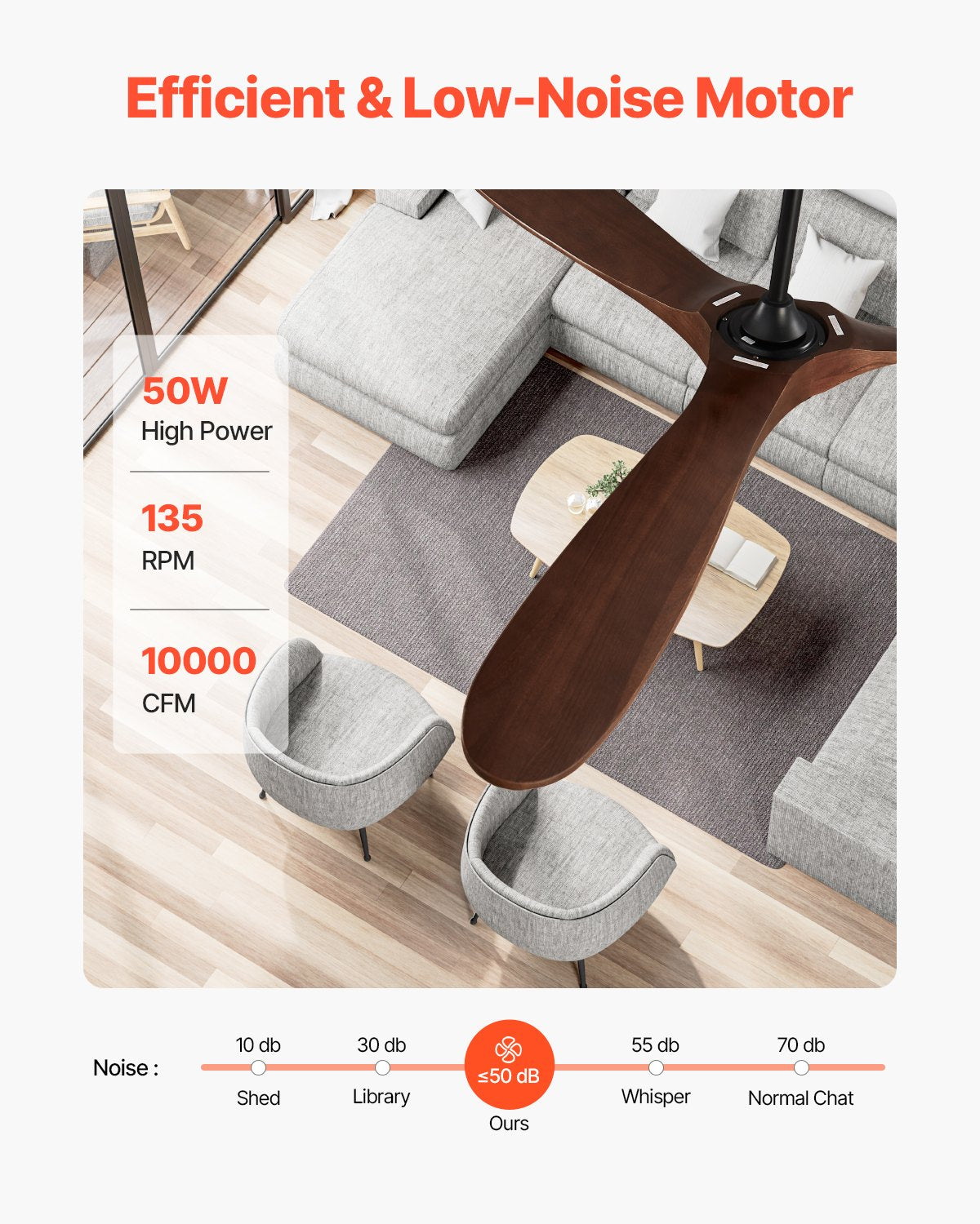 72" Deckenventilator mit Holzflügeln, ohne Licht, Fernbedienung, umkehrbarer Motor, Walnuss