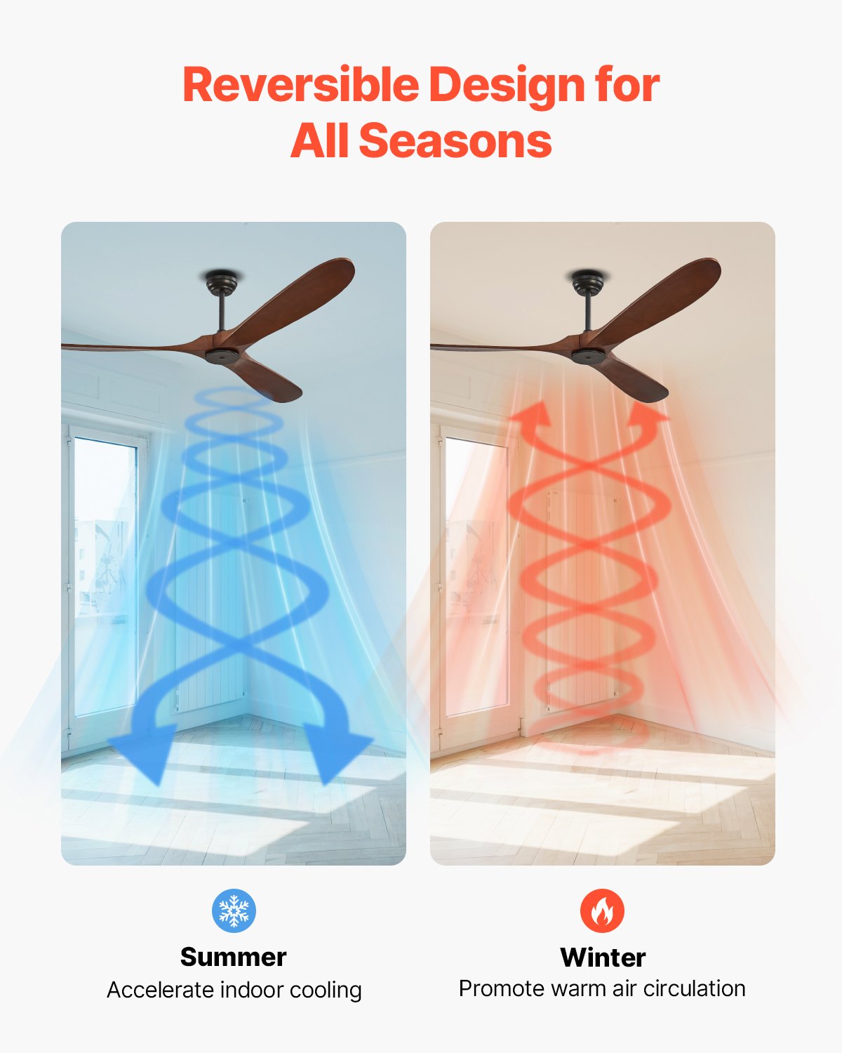 72" Deckenventilator mit Holzflügeln, ohne Licht, Fernbedienung, umkehrbarer Motor, Walnuss