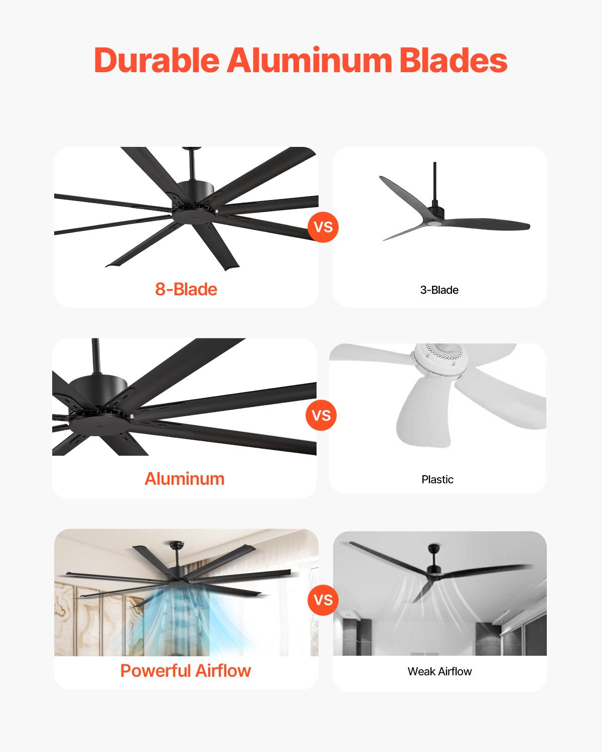 213 cm Aluminum Ceiling Fan Without Light Remote Control DC Motor Black