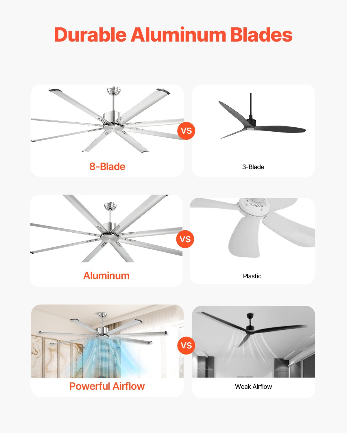 213 cm aluminum ceiling fan without light remote control Brushed nickel