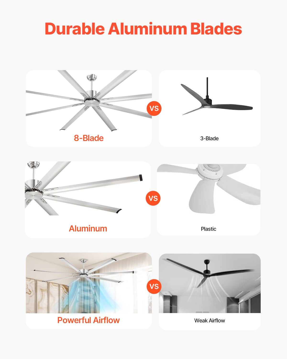 244 cm aluminum ceiling fan without light remote control Brushed nickel