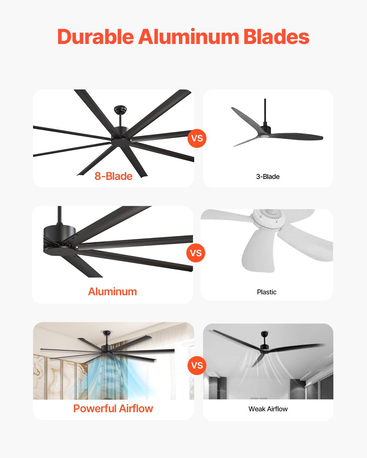 244 cm Aluminum Ceiling Fan Without Light Remote Control DC Motor Black