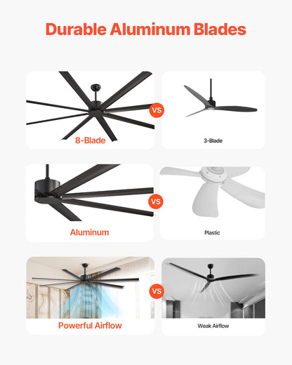 244 cm Aluminum Ceiling Fan Without Light Remote Control DC Motor Black