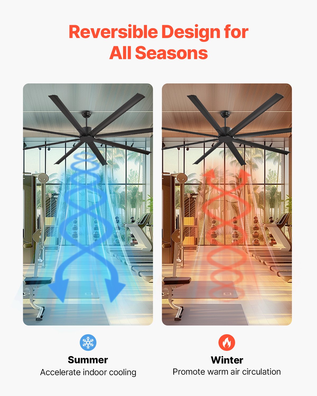 244 cm Aluminum Ceiling Fan Without Light Remote Control DC Motor Black