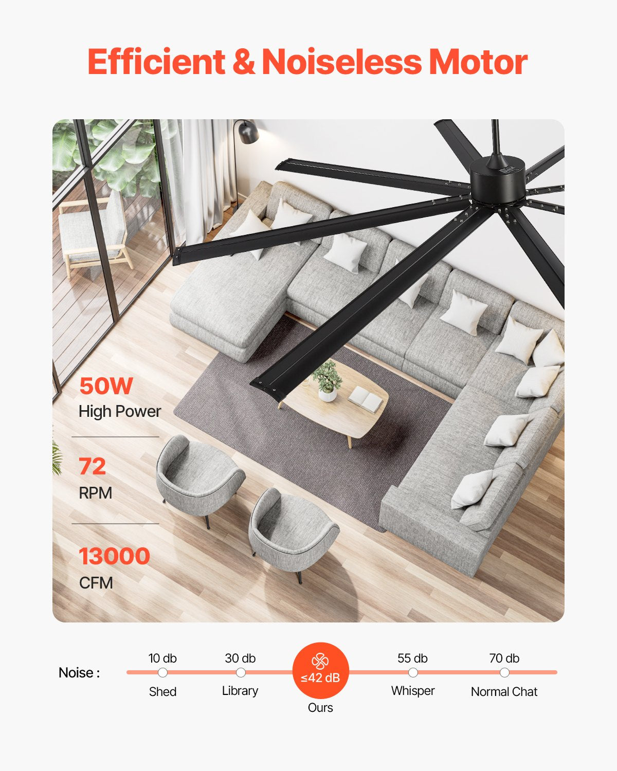 96 In Ceiling Fan without Light, 6-Speed Remote Control, Aluminum 8-Blade, Reversible DC Motor, Modern Low Profile Flush Mount Exterior Fan for Bedroom, Living Room, Patio, Indoor/Outdoor, Black