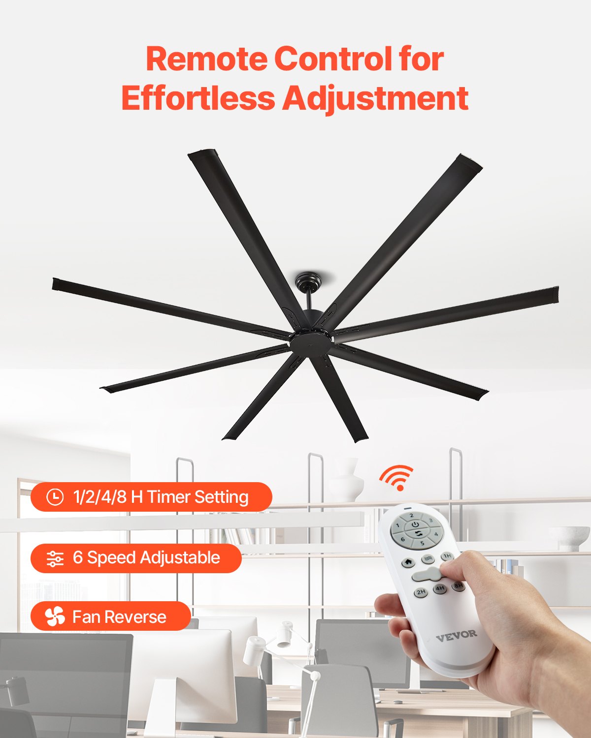 96 In Ceiling Fan without Light, 6-Speed Remote Control, Aluminum 8-Blade, Reversible DC Motor, Modern Low Profile Flush Mount Exterior Fan for Bedroom, Living Room, Patio, Indoor/Outdoor, Black