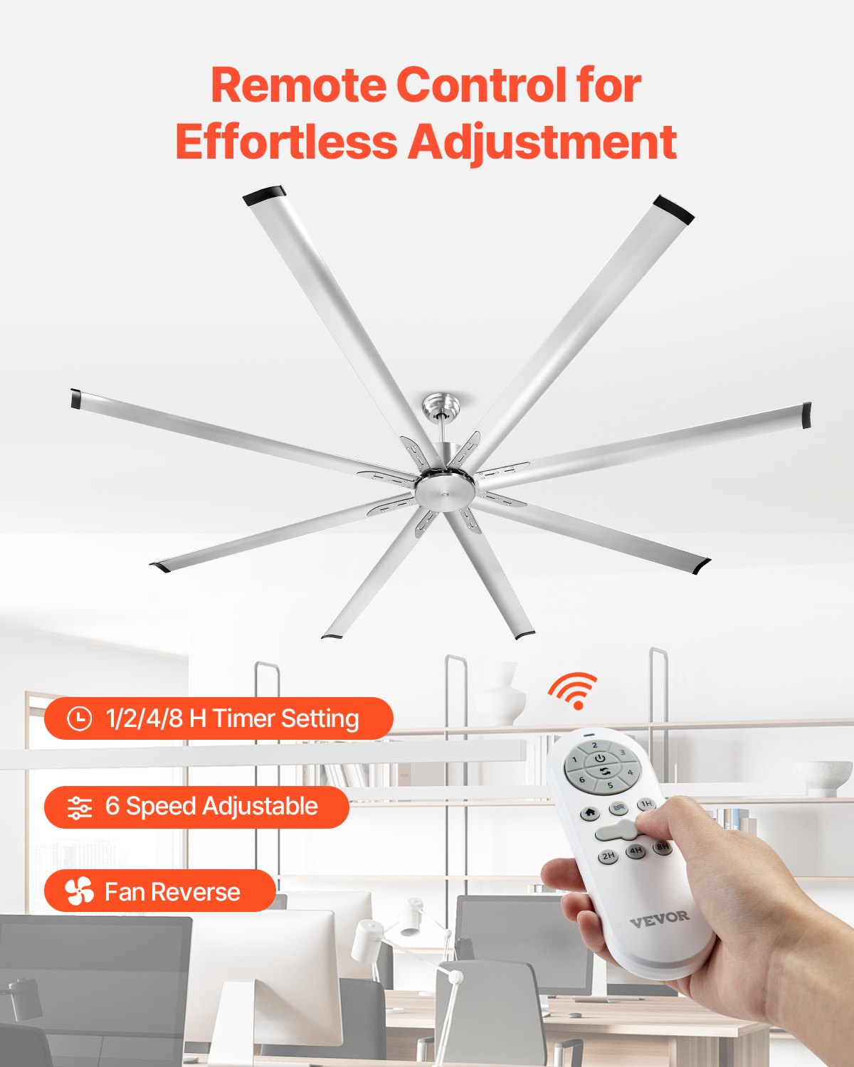 96 In Ceiling Fan without Light, 6-Speed Remote Control, Aluminum 8-Blade, Reversible DC Motor, Modern Low Profile Flush Mount Fan for Bedroom, Living Room, Patio, Indoor/Outdoor, Brushed Nickel