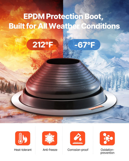 2 st Metalltakrör Blinkande stövlar Passar 6"-11" Pipe High Temp Black EDPM