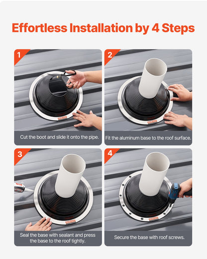 2 st Metalltakrör Blinkande stövlar Passar 6"-11" Pipe High Temp Black EDPM