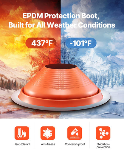 Metall-Dachrohr-Blinkmanschette, passend für 10" - 19" Rohre, Hochtemperatur-Silikon in Rot