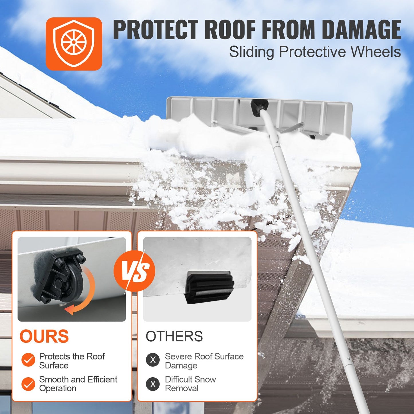 Snöräcka, 25-tums verktyg för snöröjning av knivar, takskyffel i aluminium med 21 fots räckvidd, rullhjul för takskydd, antisladdhandtag, lätt att installera och använda för hustak, bilsnö, våta löv