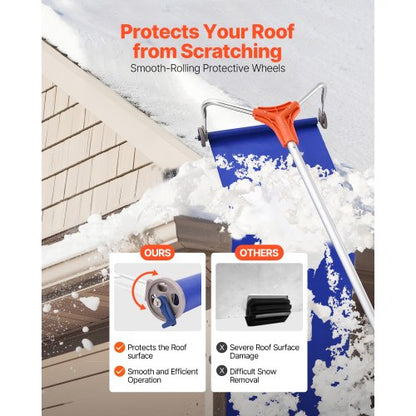 snötakskrapa, 27 cm aluminiumblad, 1,25-5,24 m justerbar takkrappa med hjul och skjutdörr, lätt snöborttagningsverktyg för lövborttagning och skräpborttagning på hustak |  EU