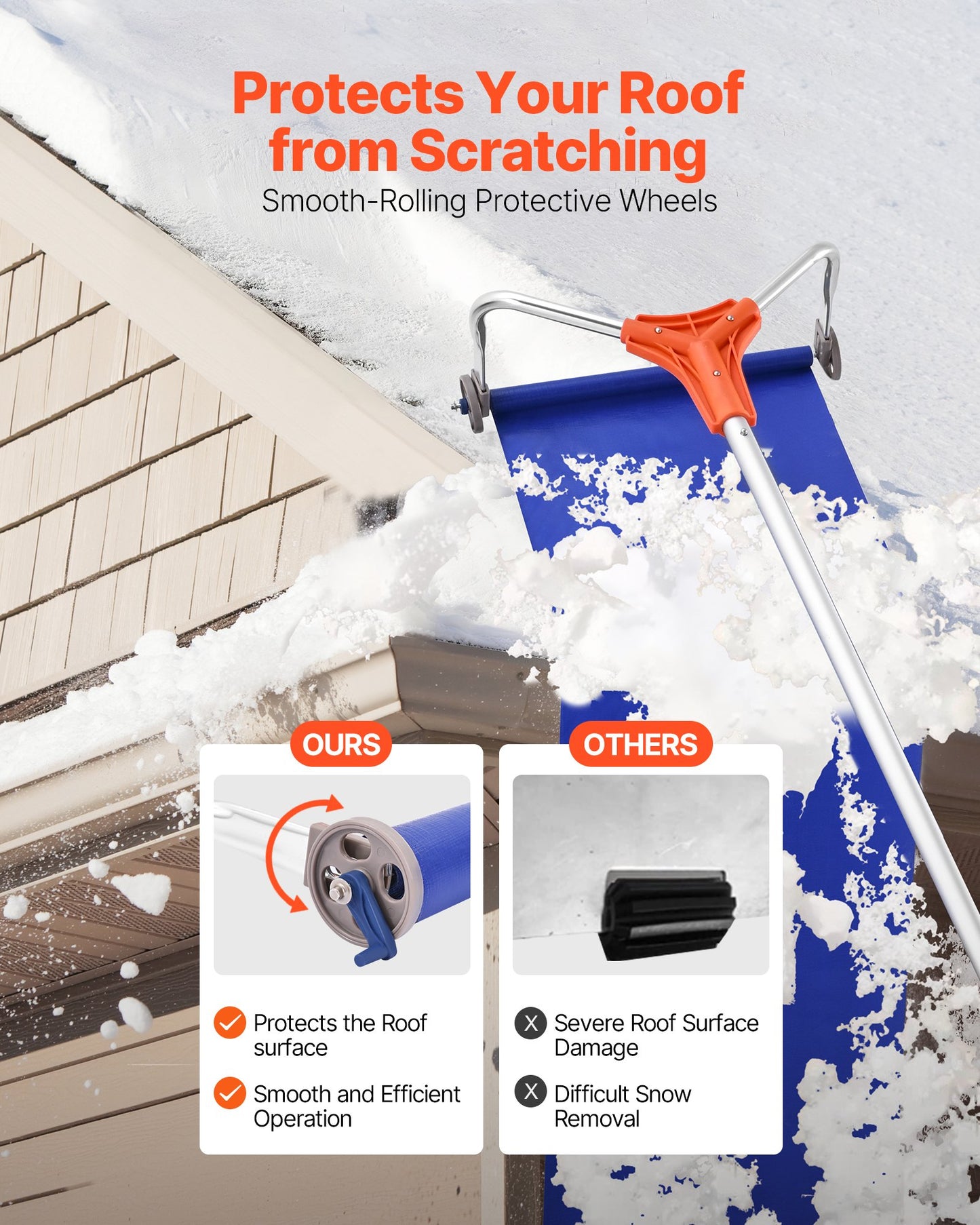 Snow Roof Rake, 17 in Aluminum Blade, 4.1-17.2 ft Adjustable Roof Snow Scraper with Wheels & Slide, Lightweight Snows Removal Tool for House Rooftop Leaves Debris Clearing
