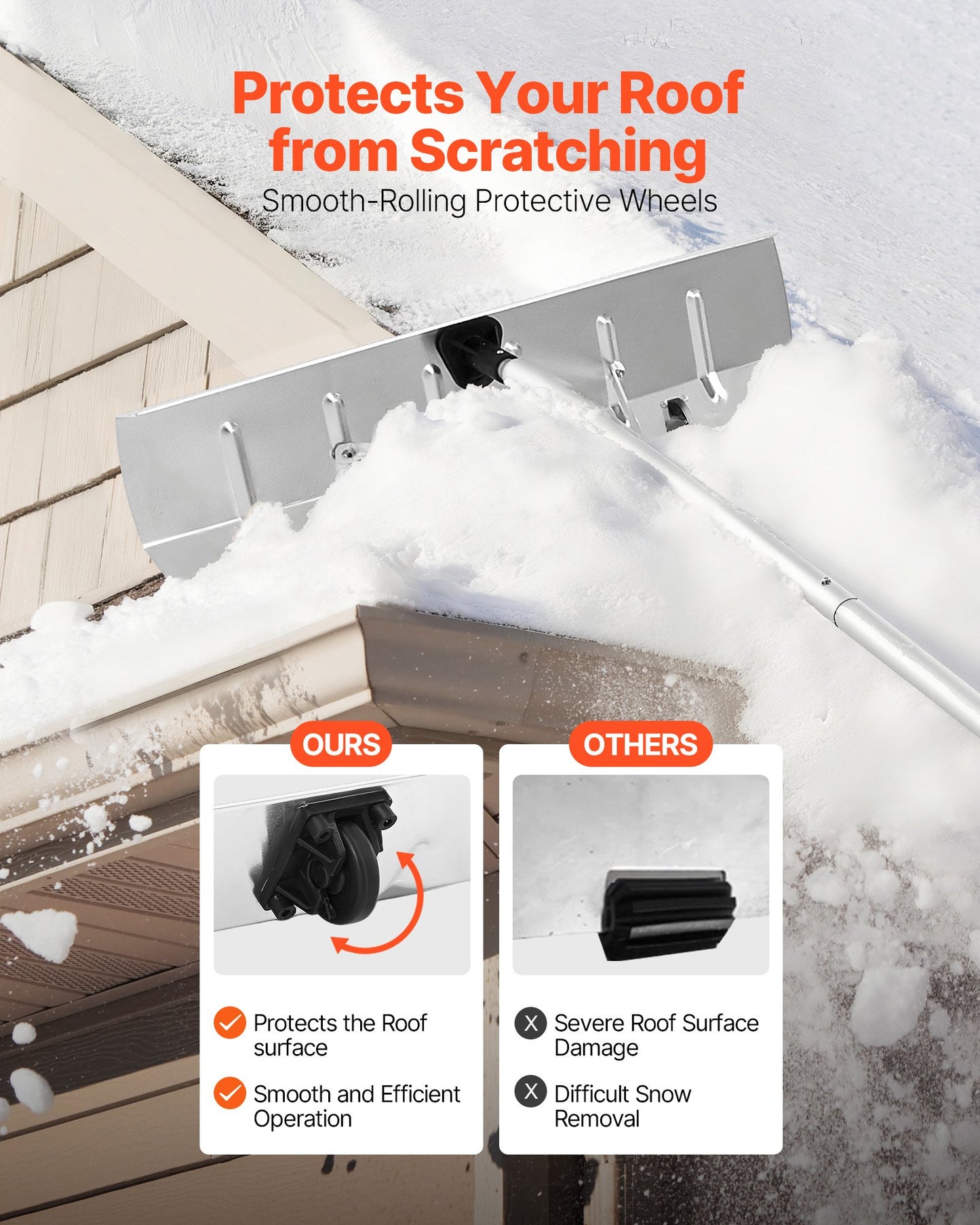 Snow Roof Rake, 26 in Aluminum Blade, 7.5-20 ft Adjustable Roof Snow Scraper with Wheels, Anti-Slip Handle Snows Removal Tool, Lightweight House Rooftop Rake for Leaves Debris Removal