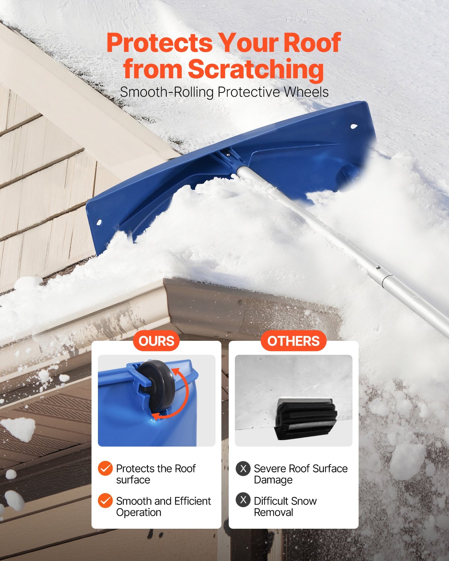Snow Roof Rake, 24 in PP Plastic Blade, 3.8-18.2 ft Adjustable Roof Snow Scraper with Wheels, Anti-Slip Handle Snows Removal Tool, Lightweight House Rooftop Rake for Leaves Debris Removal