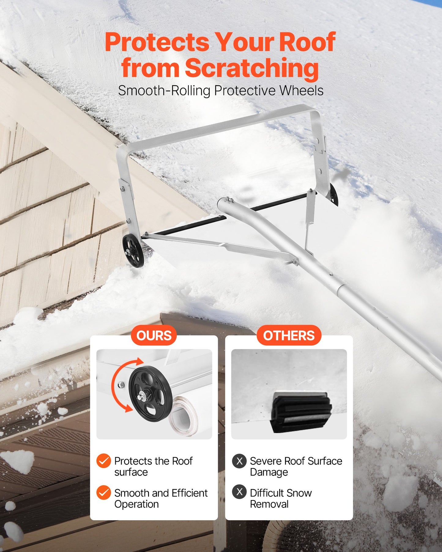 Snow Roof Rake, 18.5 in Aluminum Blade, 5.2-30 ft Adjustable Roof Snow Scraper with Wheels & Slide, , Lightweight Snows Removal Tool for House Rooftop Leaves Debris Clearing