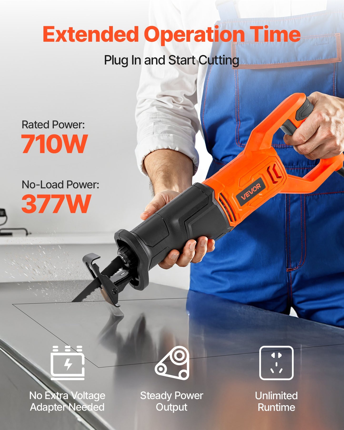 Corded Reciprocating Saw, 120 Volt 6 Amp, 3000 SPM Variable Speed, 3/4 inch Stroke Length, Electric Reciprocating Saw with 8 Blades and Carrying Bag, for Wood, Metal, and Plastic Cutting