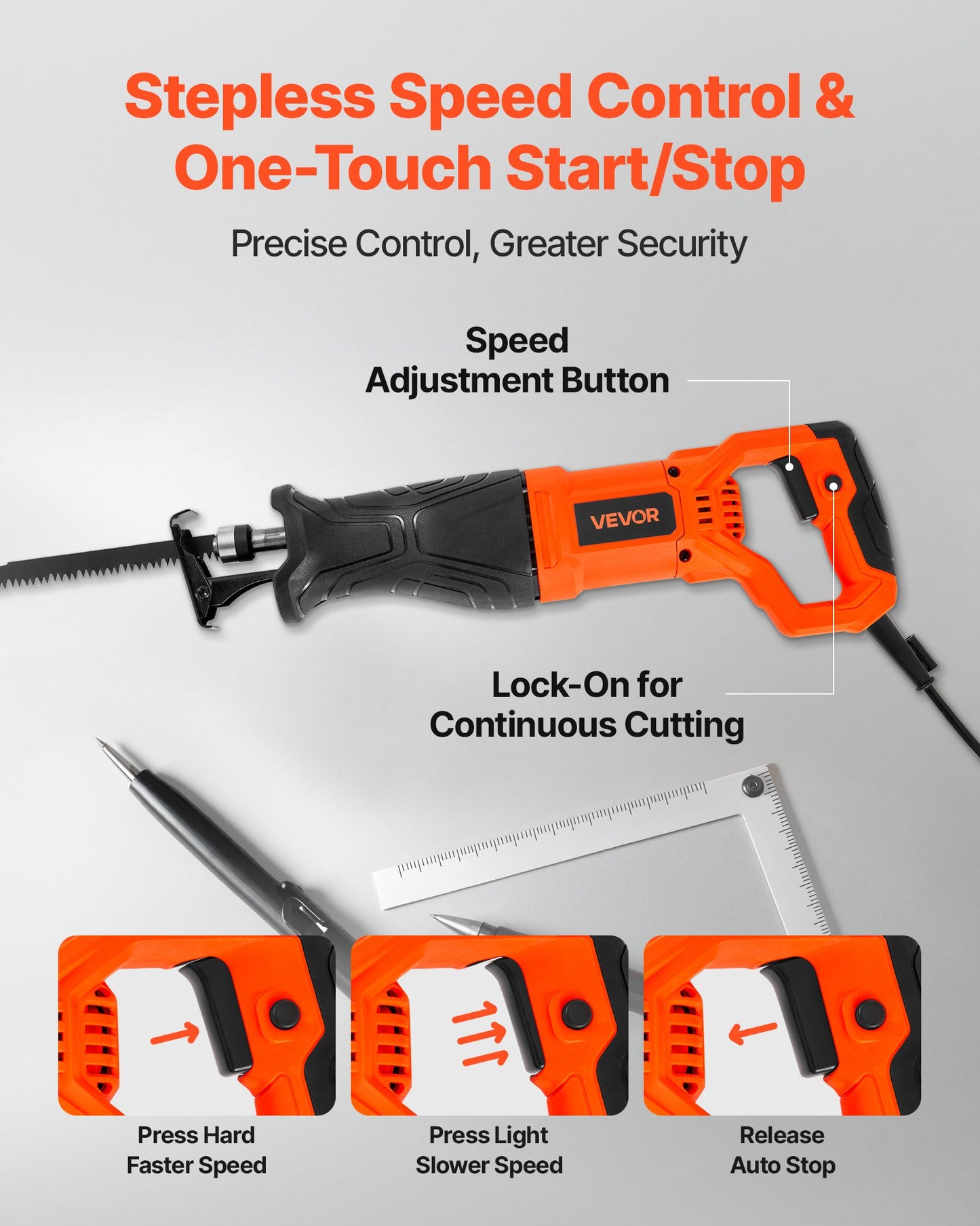 Corded Reciprocating Saw, 120 Volt 7.5 Amp, 2800 SPM Variable Speed, 1-1/8 inch Stroke Length, Electric Reciprocating Saw with 8 Blades and Carrying Bag, for Wood, Metal, and Plastic Cutting