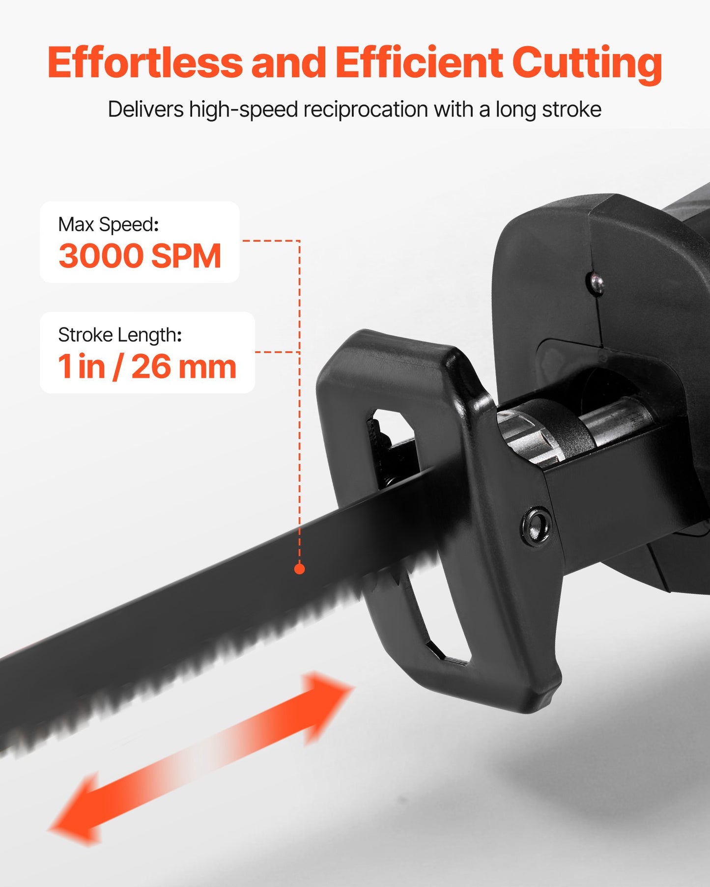 Cordless Reciprocating Saw, 20 V, 3000 SPM Variable Speed, 1 inch Stroke Length, Electric Reciprocating Saw with Battery, Charger, 8 Blades, and Carrying Bag, for Wood, Metal and Plastic Cutting