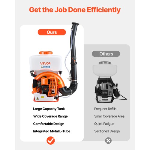 Ryggsäcksdimmaspruta, 63CC 3HK motor, bensindriven dimspruta med 16L tank, pulver- och vätskedustersystem för effektiv bekämpning av loppor och fästingar, trädgårdsskötsel och jordbruk |  EU