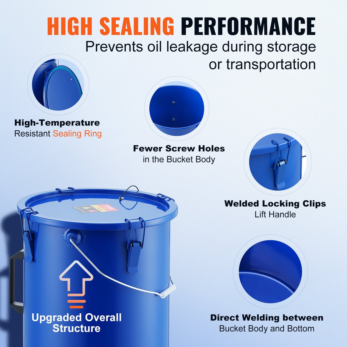 Fryer Grease Bucket, 6 Gal Oil Disposal Caddy Carbon Steel Fryer Oil Bucket with Rust-Proof Coating, Oil Transport Container with Lid, Lock Clips, Filter Bag for Hot Cooking Oil Filtering, Blue